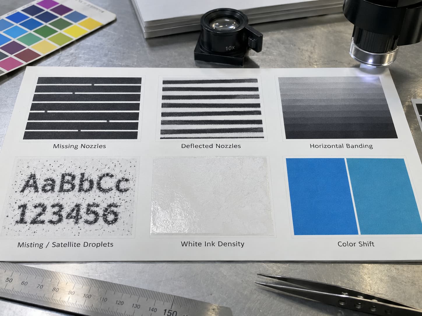 printhead defects printhead defects